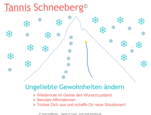 Zeichnung von Schneespuren am Berg für gewohnte Konditionierungen